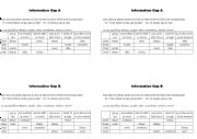 English worksheet: Information Gap--Frequency Adverbs