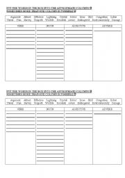 English Worksheet: Parts of Speech