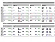 English Worksheet: present simple_table