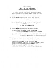 English worksheet: How We Communicate