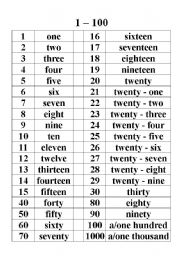 English Worksheet: Numbers 1 - 100