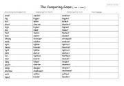 English Worksheet: The Comparing Game (comparative adjectives using 