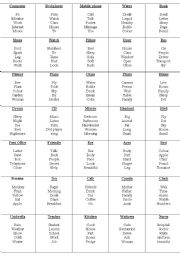 English Worksheet: taboo cards