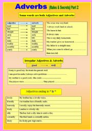 Adverbs ( Rules & Secrets ) Part 2