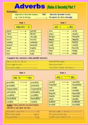 English Worksheet: Adverbs ( Rules & Secrets )
