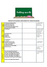 English Worksheet: LINKING WORDS