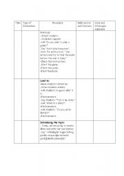 English Worksheet: writing lesson plan