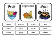 Categories game/worksheet