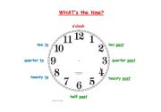 English Worksheet: Telling the time