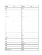 English Worksheet: Plural Noun Exercises