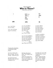 English worksheet: WHO IS THERE? ( A Quick Review of AM, ARE, IS)