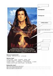 Braveheart Poster