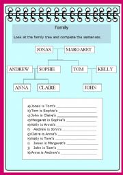 English Worksheet: family