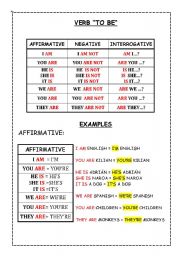 English Worksheet: VERB TO BE