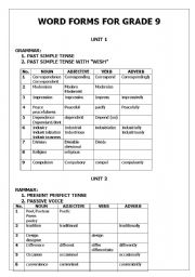 English Worksheet: WORDS FORM TOPICS