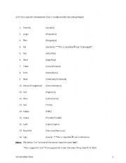 English Worksheet: Describing People