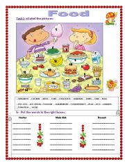 English Worksheet:  Food