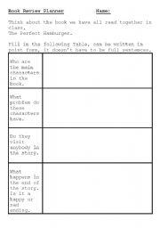 English Worksheet: the perfect hamburer