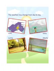 English Worksheet: weather 