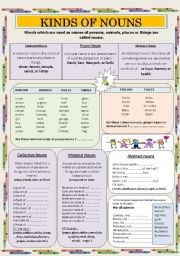 nouns esl worksheet by jhansi