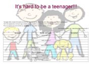 Its hard to be a teenager!