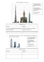 English Worksheet: Positive and Negative comparative superlative adjectives Exercises