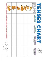 English Worksheet: THE TENSES CHART (SIMPLE AND PAST TENSES)