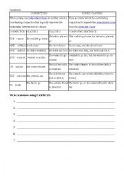 English Worksheet: FANBOYS