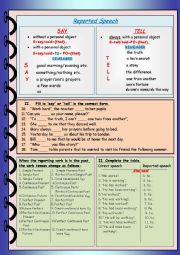 English Worksheet: Reported Speech