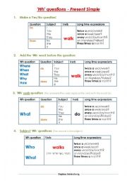 English Worksheet: Wh questions - Present simple
