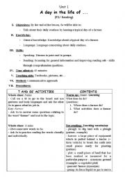 English Worksheet: lesson plan 10 - unit 1: A day in the life of ....