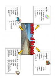 English Worksheet: Mindmap At the beach