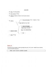 The photosynthesis - Writing