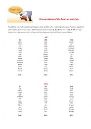 English Worksheet: Pronunciation of the final -ed and -(e)s