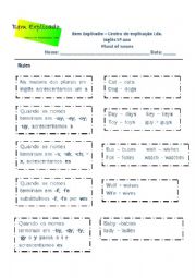 The Plural of Nouns