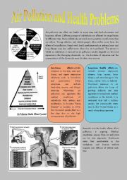 Air Pollution and Health Problems