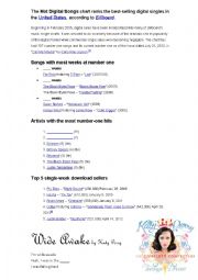 English Worksheet: billboard digital chart 07/2012