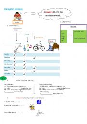 frequency adverbs