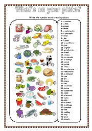 English Worksheet: Whats on your plate?