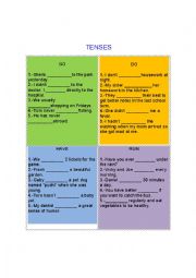 TENSES