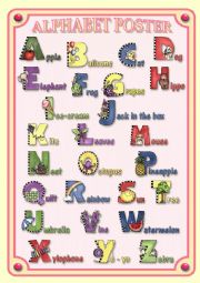 English Worksheet: Alphabet  Poster