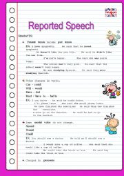 REPORTED SPEECH