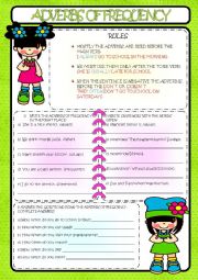 English Worksheet: ADVERBS OF FREQUENCY