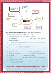 English Worksheet: PHRASAL VERBS WITH 