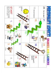 PERSONALITY ASPECTS (Snakes and ladders game)