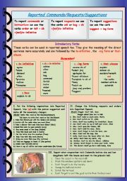 English Worksheet: Reported Commands/Requests/Suggestions