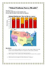 English Worksheet: School Uniforms, USA Student Survey