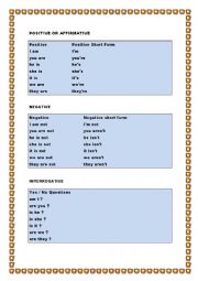English Worksheet: Verb to be Grammar and Exercises
