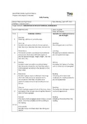 English Worksheet: lesson plan physical appearance