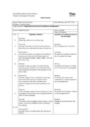 English Worksheet: lesson plan physical appearance